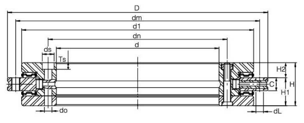 YRT轉(zhuǎn)臺(tái)軸承尺寸