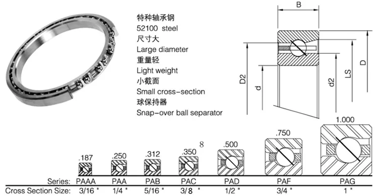 等截面薄壁角接觸球軸承結(jié)構(gòu)圖